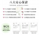 爆紅話題酵素錠強勢開團!! 超能重生奇蹟酵素錠Exyra+【1盒免運】