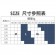 【現貨+預購】外銷日本電氣石遠紅外線護腰帶【免運】